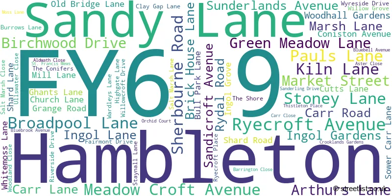 A word cloud for the FY6 9 postcode